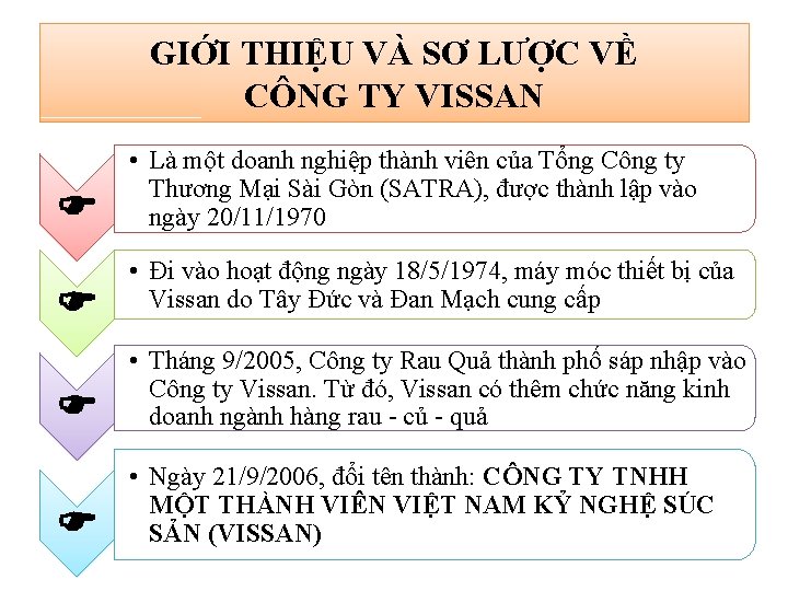GIỚI THIỆU VÀ SƠ LƯỢC VỀ CÔNG TY VISSAN • Là một doanh nghiệp GIỚI THIỆU VÀ SƠ LƯỢC VỀ CÔNG TY VISSAN • Là một doanh nghiệp