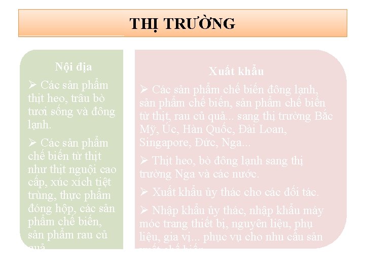 THỊ TRƯỜNG Nội địa Xuất khẩu Các sản phẩm thịt heo, trâu bò tươi THỊ TRƯỜNG Nội địa Xuất khẩu Các sản phẩm thịt heo, trâu bò tươi