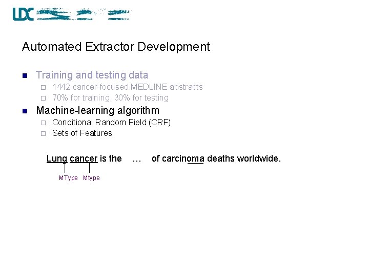 Automated Extractor Development n Training and testing data 1442 cancer-focused MEDLINE abstracts ¨ 70%