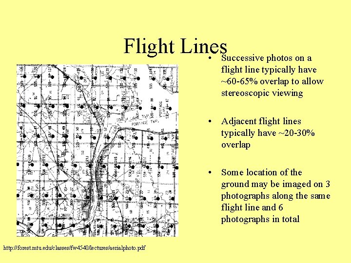 Flight Lines • Successive photos on a flight line typically have ~60 -65% overlap