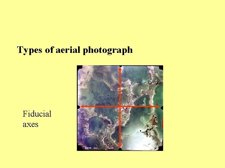 Types of aerial photograph Fiducial axes 