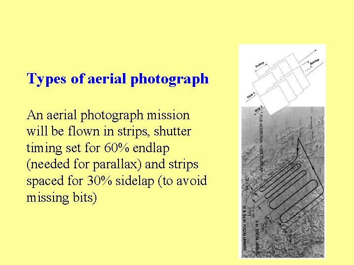 Types of aerial photograph An aerial photograph mission will be flown in strips, shutter