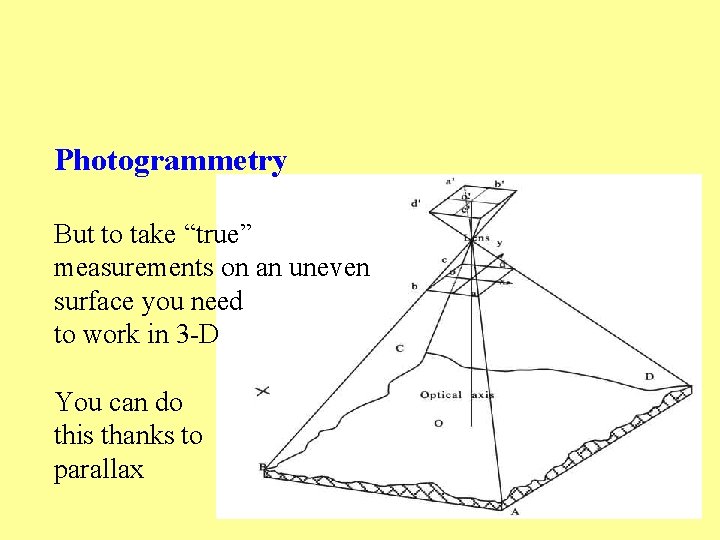 Photogrammetry But to take “true” measurements on an uneven surface you need to work