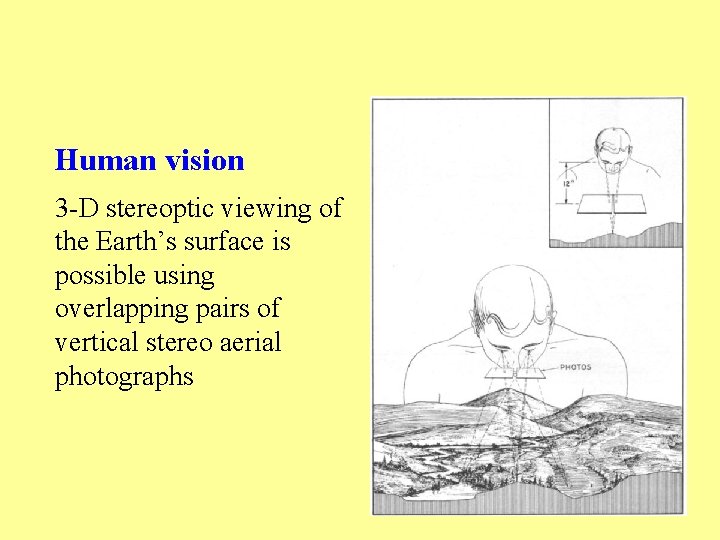 Human vision 3 -D stereoptic viewing of the Earth’s surface is possible using overlapping