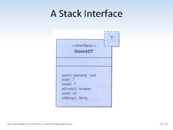 A Stack Interface Java Foundations, 3 rd Edition, Lewis/De. Pasquale/Chase 12 - 37 