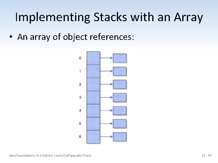 Implementing Stacks with an Array • An array of object references: Java Foundations, 3