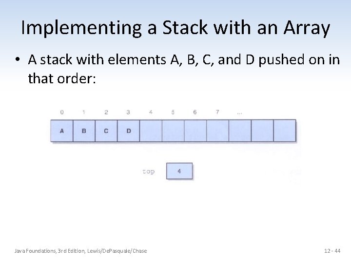 Implementing a Stack with an Array • A stack with elements A, B, C,