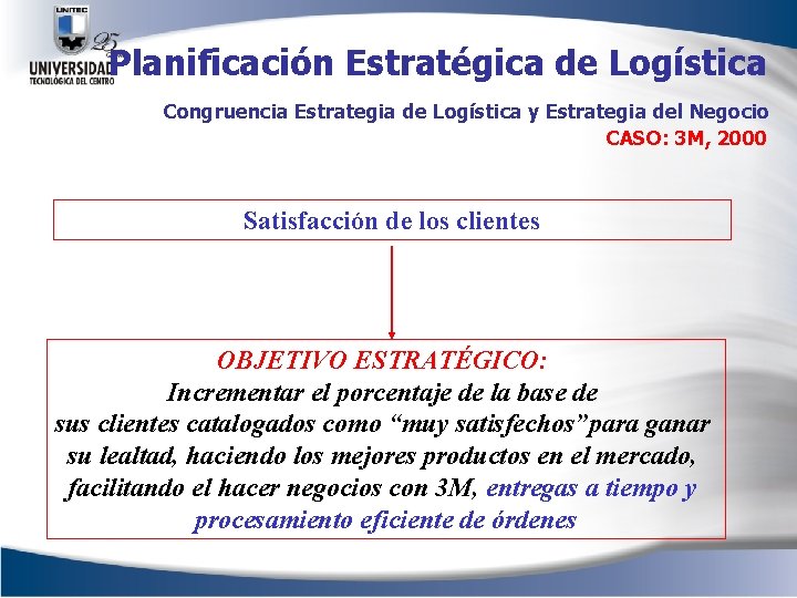 Planificación Estratégica de Logística Congruencia Estrategia de Logística y Estrategia del Negocio CASO: 3
