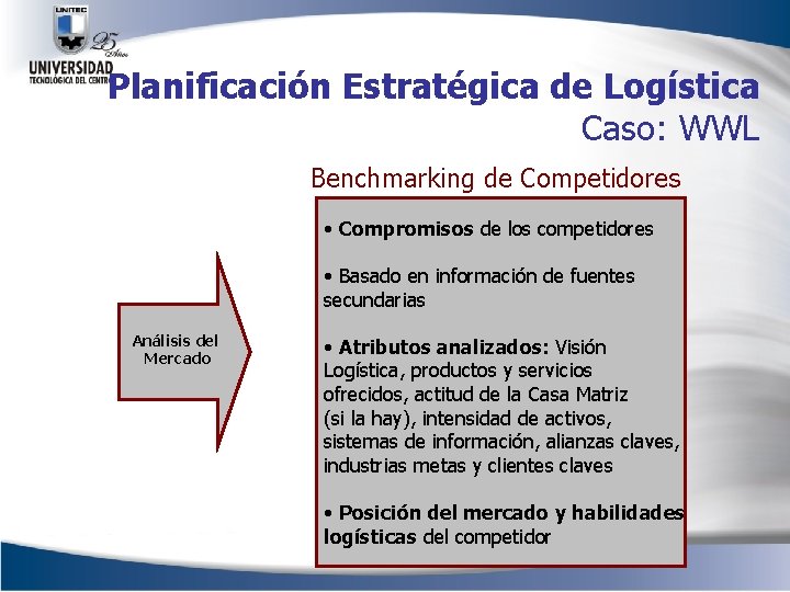 Planificación Estratégica de Logística Caso: WWL Benchmarking de Competidores • Compromisos de los competidores