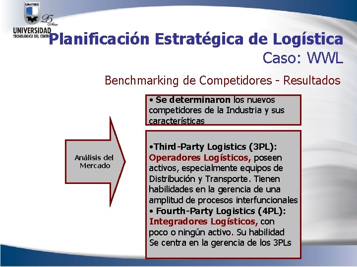 Planificación Estratégica de Logística Caso: WWL Benchmarking de Competidores - Resultados • Se determinaron