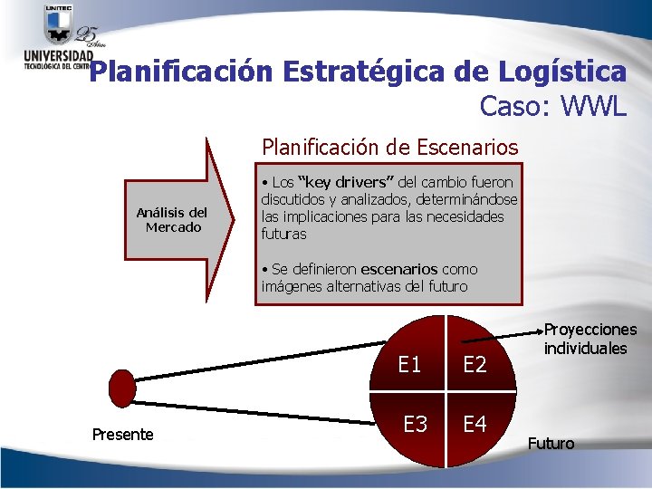 Planificación Estratégica de Logística Caso: WWL Planificación de Escenarios Análisis del Mercado • Los