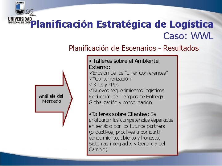 Planificación Estratégica de Logística Caso: WWL Planificación de Escenarios - Resultados Análisis del Mercado