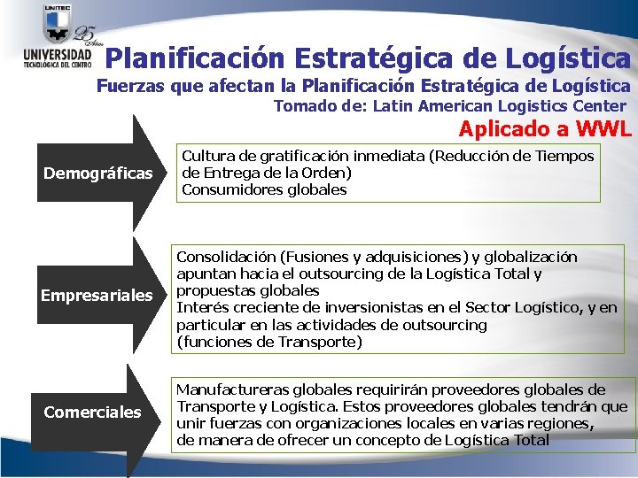 Planificación Estratégica de Logística Fuerzas que afectan la Planificación Estratégica de Logística Tomado de: