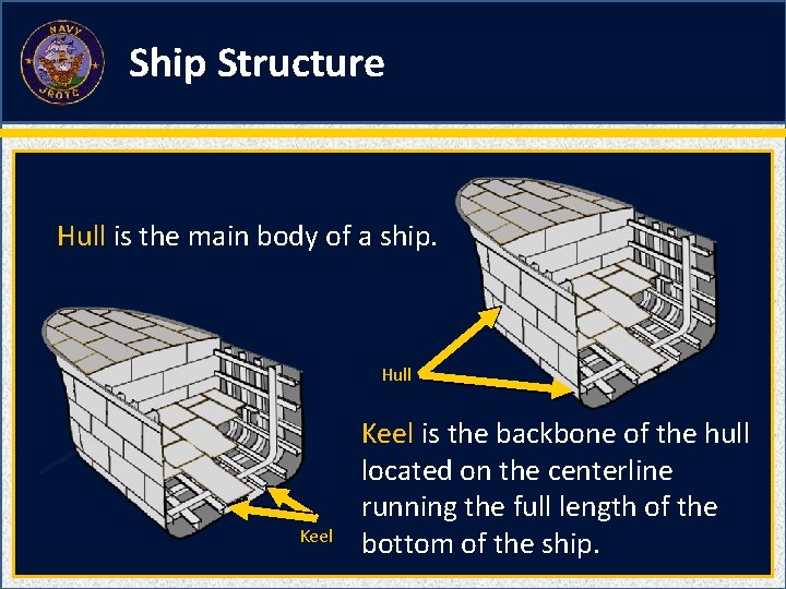 Ship Structure Hull is the main body of a ship. Hull Keel is the