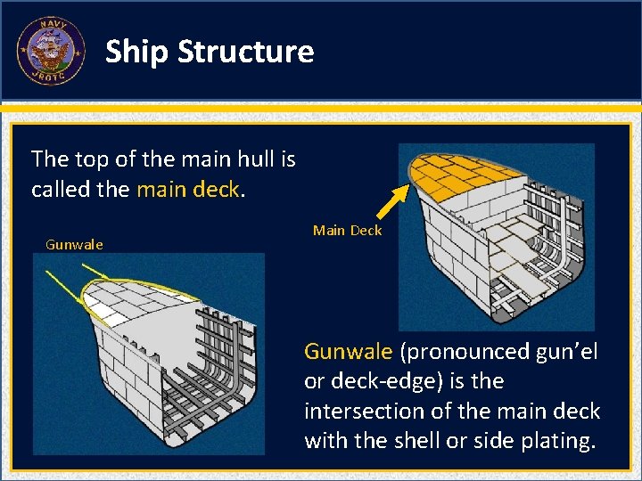 Ship Structure The top of the main hull is called the main deck. Gunwale