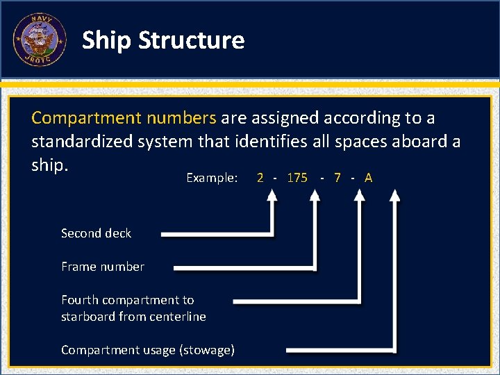 Ship Structure Compartment numbers are assigned according to a standardized system that identifies all