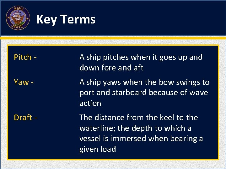 Key Terms Pitch - A ship pitches when it goes up and down fore