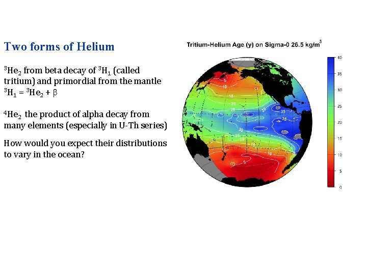 Two forms of Helium 3 He 2 from beta decay of 3 H 1 Two forms of Helium 3 He 2 from beta decay of 3 H 1