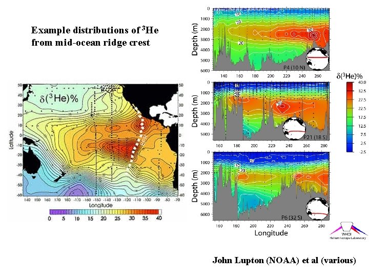 Example distributions of 3 He from mid-ocean ridge crest John Lupton (NOAA) et al Example distributions of 3 He from mid-ocean ridge crest John Lupton (NOAA) et al