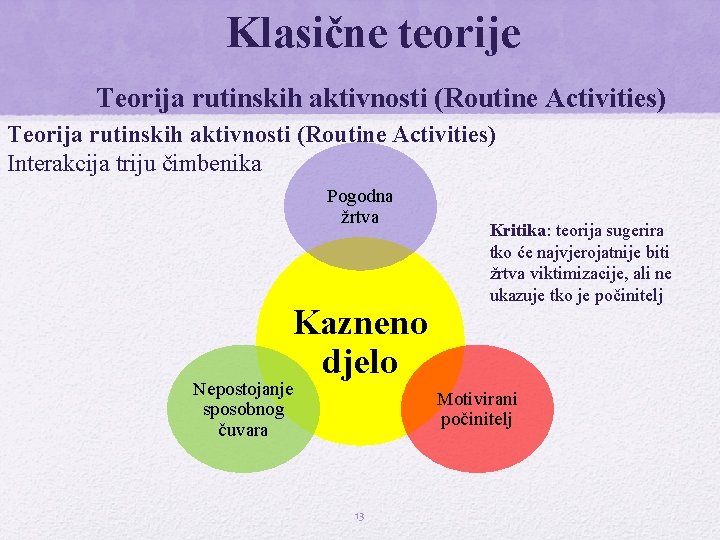 Klasične teorije Teorija rutinskih aktivnosti (Routine Activities) Interakcija triju čimbenika Pogodna žrtva Kazneno djelo