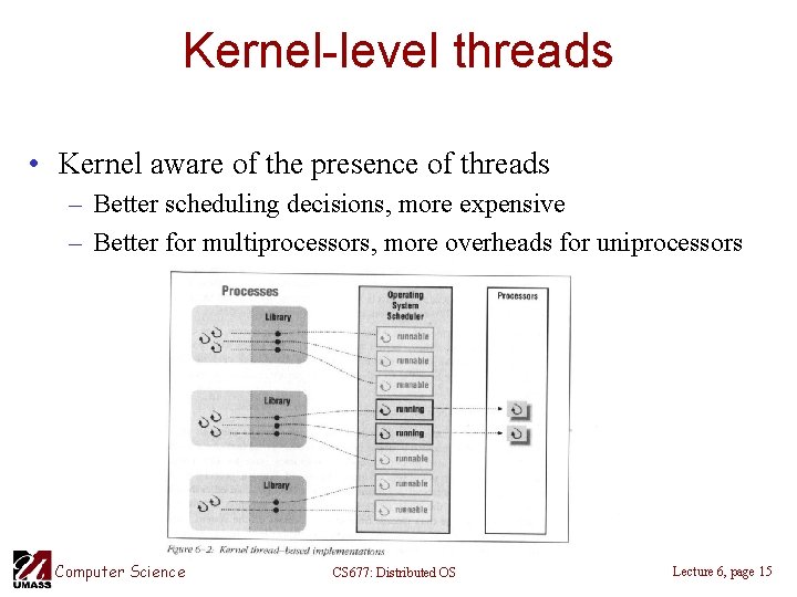 Kernel-level threads • Kernel aware of the presence of threads – Better scheduling decisions,