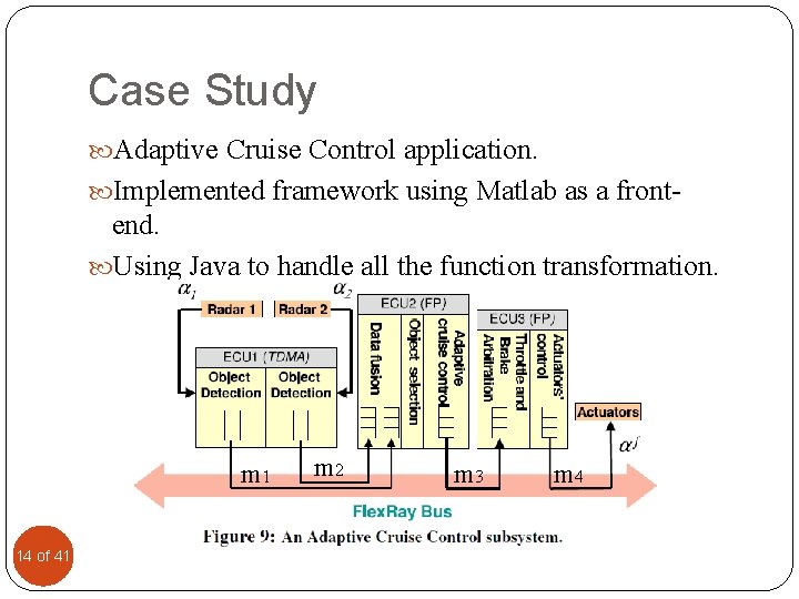 Case Study Adaptive Cruise Control application. Implemented framework using Matlab as a front- end.