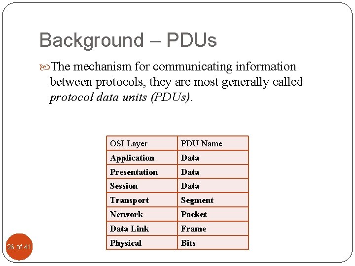 Background – PDUs The mechanism for communicating information between protocols, they are most generally