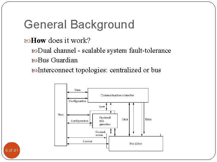 General Background How does it work? Dual channel - scalable system fault-tolerance Bus Guardian