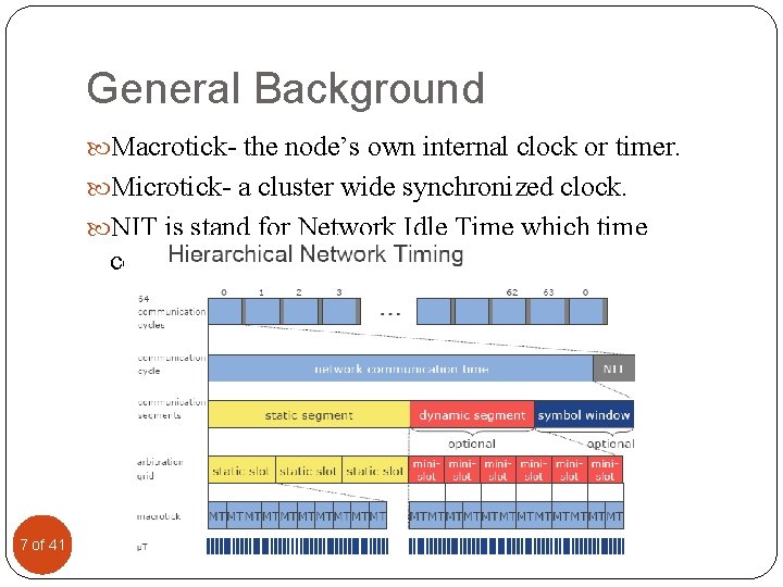 General Background Macrotick- the node’s own internal clock or timer. Microtick- a cluster wide