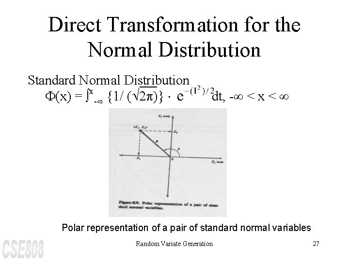 Direct Transformation for the Normal Distribution Standard Normal Distribution x F(x) = ò -¥