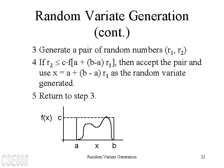 Random Variate Generation (cont. ) 3 Generate a pair of random numbers (r 1,