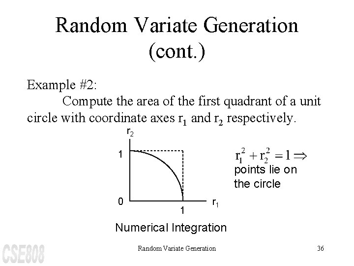 Random Variate Generation (cont. ) Example #2: Compute the area of the first quadrant