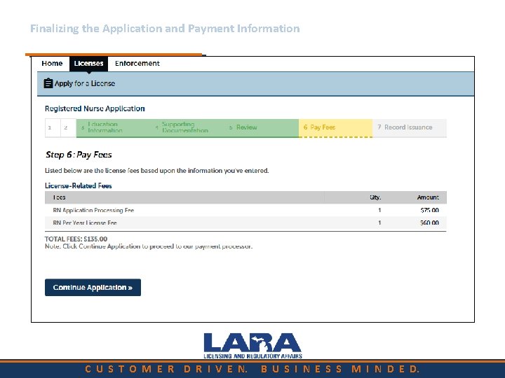 Finalizing the Application and Payment Information Submit Payment C U S T O M