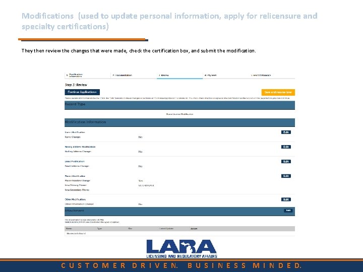 Modifications (used to update personal information, apply for relicensure and specialty certifications) They then