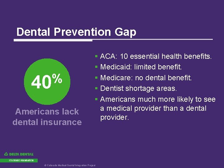 Dental Prevention Gap % 40 Americans lack dental insurance § ACA: 10 essential health