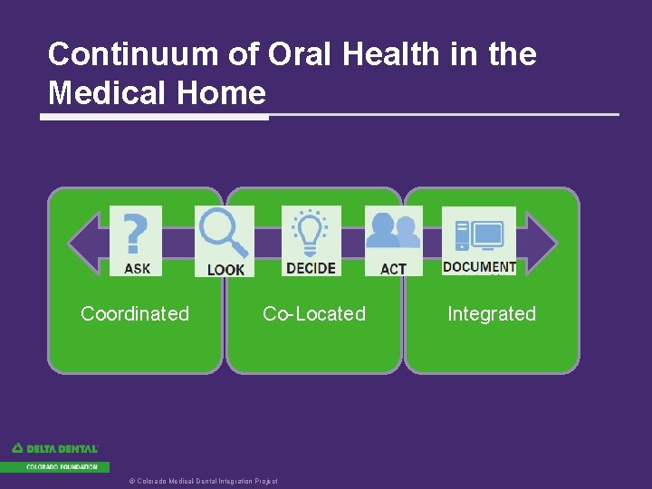 Continuum of Oral Health in the Medical Home Coordinated Co-Located © Colorado Medical-Dental Integration