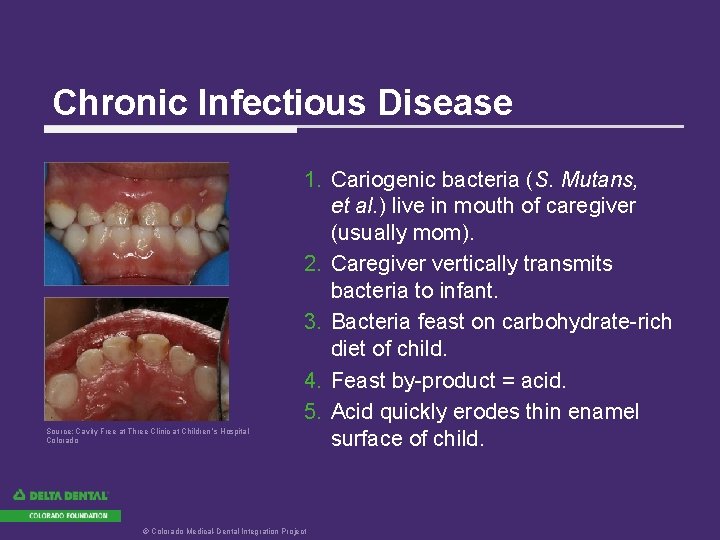 Chronic Infectious Disease Source: Cavity Free at Three Clinic at Children ’s Hospital Colorado