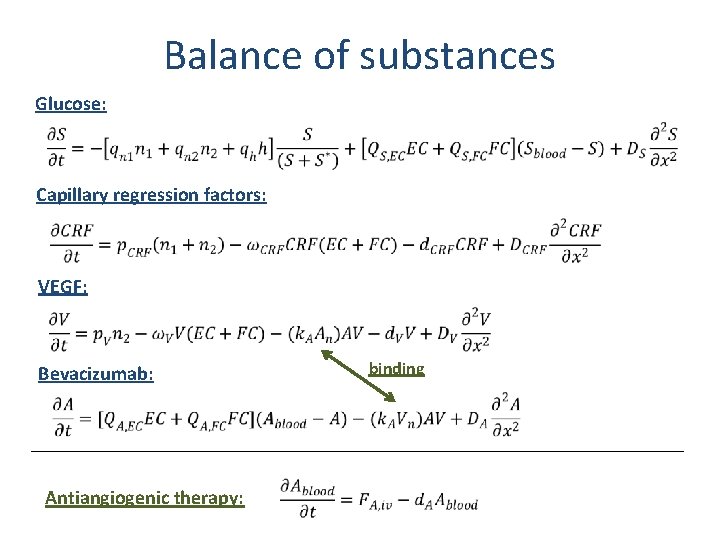 Balance of substances Glucose: Capillary regression factors: VEGF: binding Bevacizumab: Antiangiogenic therapy: Balance of substances Glucose: Capillary regression factors: VEGF: binding Bevacizumab: Antiangiogenic therapy: