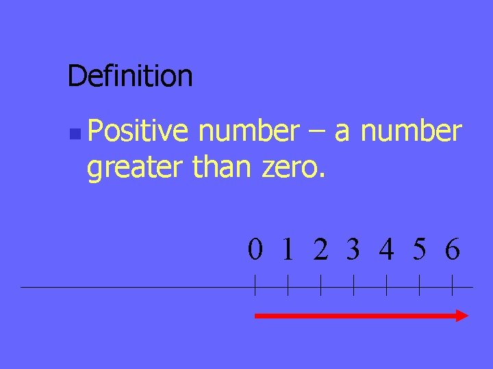 Definition n Positive number – a number greater than zero. 0 1 2 3