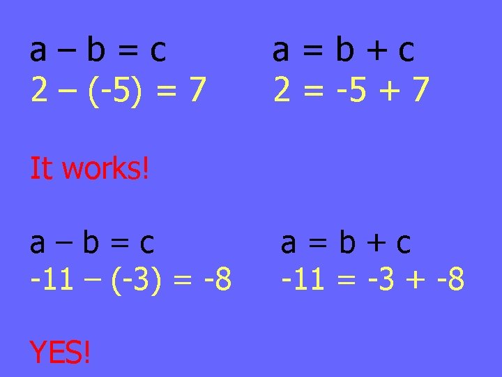 a–b=c 2 – (-5) = 7 a=b+c 2 = -5 + 7 It works!