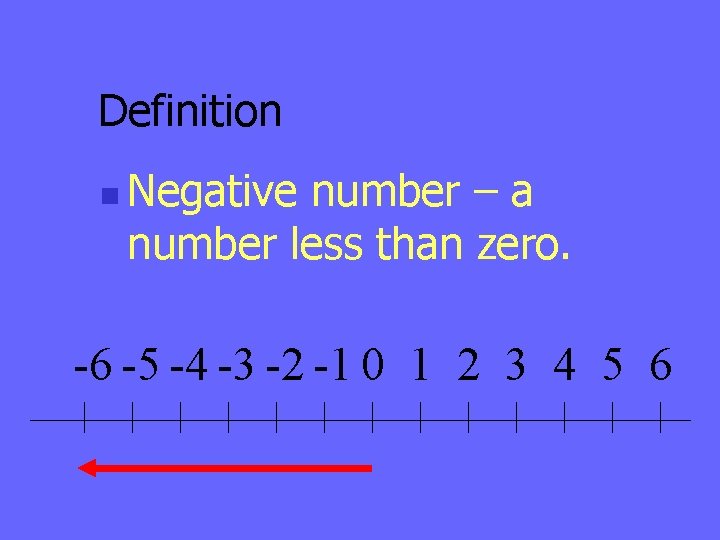 Definition n Negative number – a number less than zero. -6 -5 -4 -3