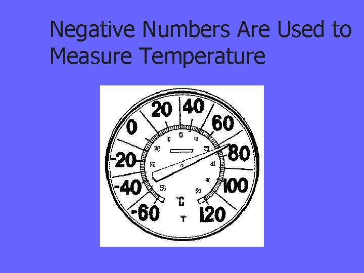 Negative Numbers Are Used to Measure Temperature 