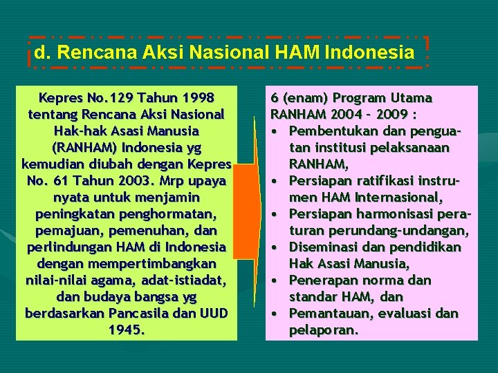 d. Rencana Aksi Nasional HAM Indonesia Kepres No. 129 Tahun 1998 tentang Rencana Aksi