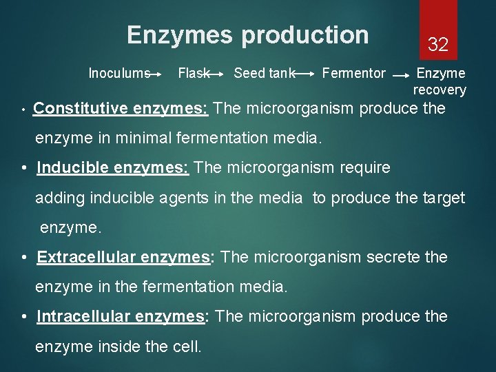 Enzymes production Inoculums • Flask Seed tank Fermentor 32 Enzyme recovery Constitutive enzymes: The