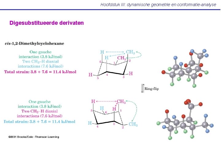 Hoofdstuk III: dynamische geometrie en conformatie-analyse Digesubstitueerde derivaten 