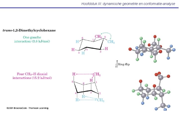 Hoofdstuk III: dynamische geometrie en conformatie-analyse 