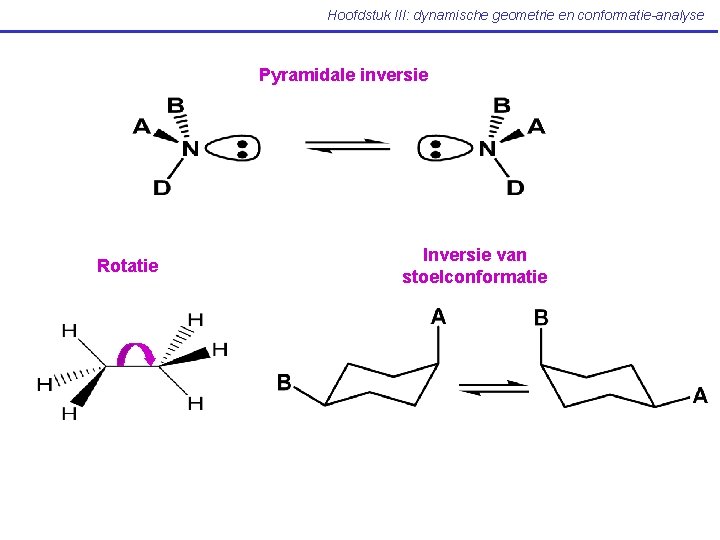 Hoofdstuk III: dynamische geometrie en conformatie-analyse Pyramidale inversie Rotatie Inversie van stoelconformatie 