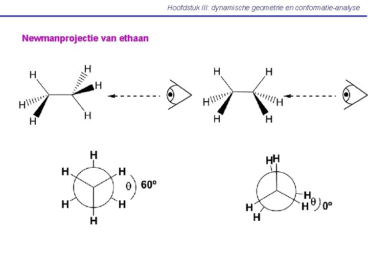 Hoofdstuk III: dynamische geometrie en conformatie-analyse Newmanprojectie van ethaan 