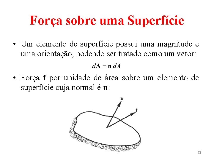 Força sobre uma Superfície • Um elemento de superfície possui uma magnitude e uma