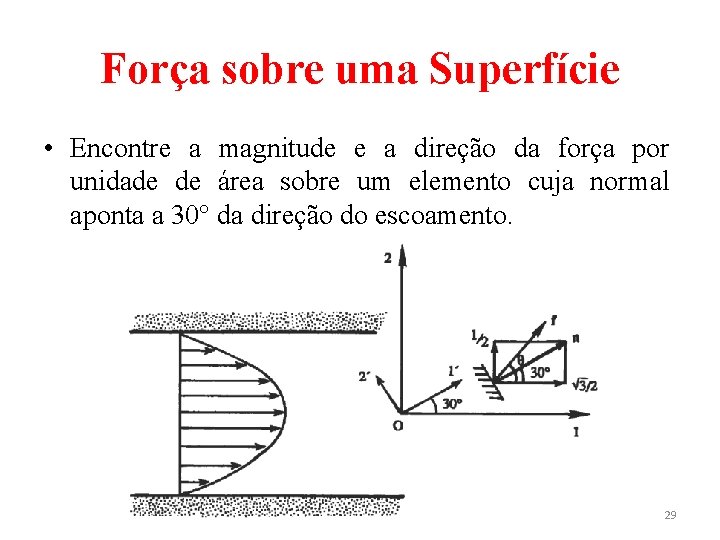 Força sobre uma Superfície • Encontre a magnitude e a direção da força por